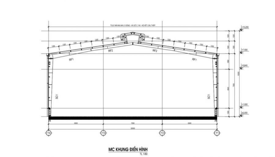 khai-quat-ve-ban-ve-thiet-ke-nha-xuong 
