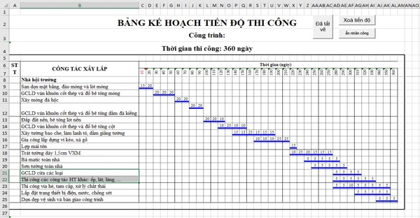 lap-ke-hoach-thi-cong-chi-tiet-de-dam-bao-tien-do-da-de-ra 