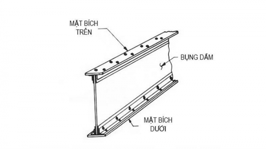 cac-thanh-phan-cau-tao-cua-dam-thep 