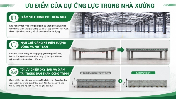 uu-diem-cua-du-ung-luc-trong-nha-xuong 