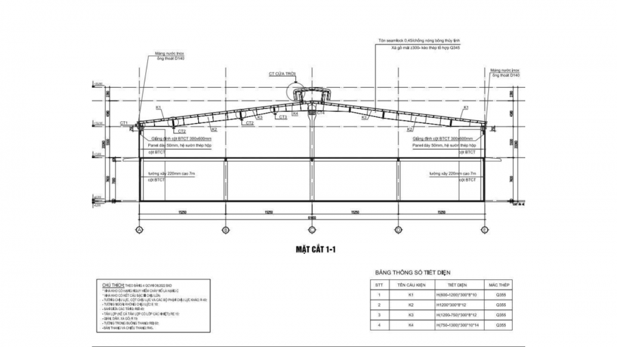 mot-so-luu-y-khi-thiet-ke-khau-do-nha-xuong