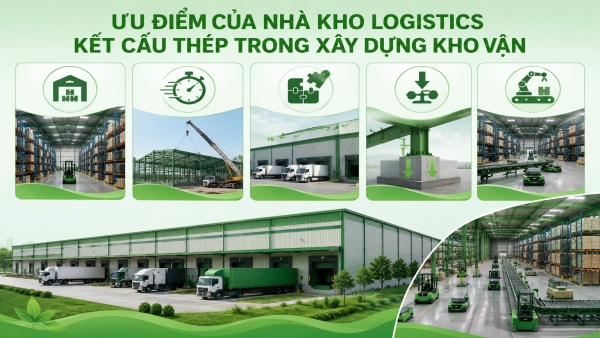 nha-kho-ket-cau-thep-giup-toi-uu-khong-gian-phu-hop-voi-nganh-logistics 