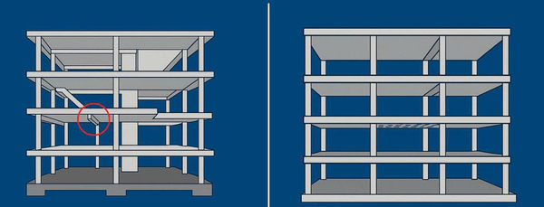 tong-quan-ve-san-khong-dam-va-san-co-dam 