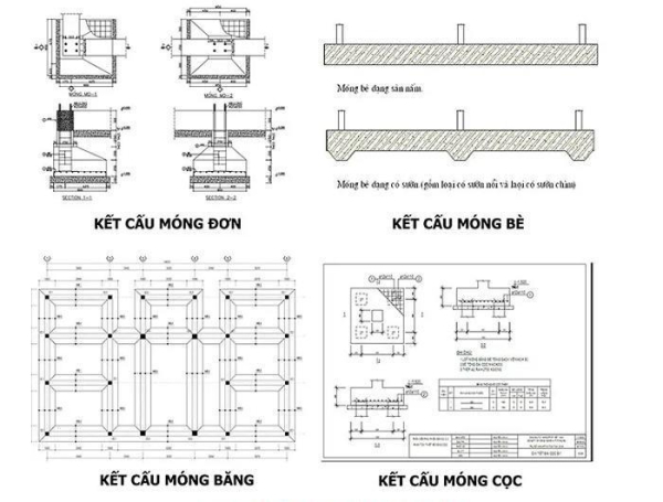lua-chon-mong-nha-xuong-phu-hop-de-thi-cong-xay-dung 